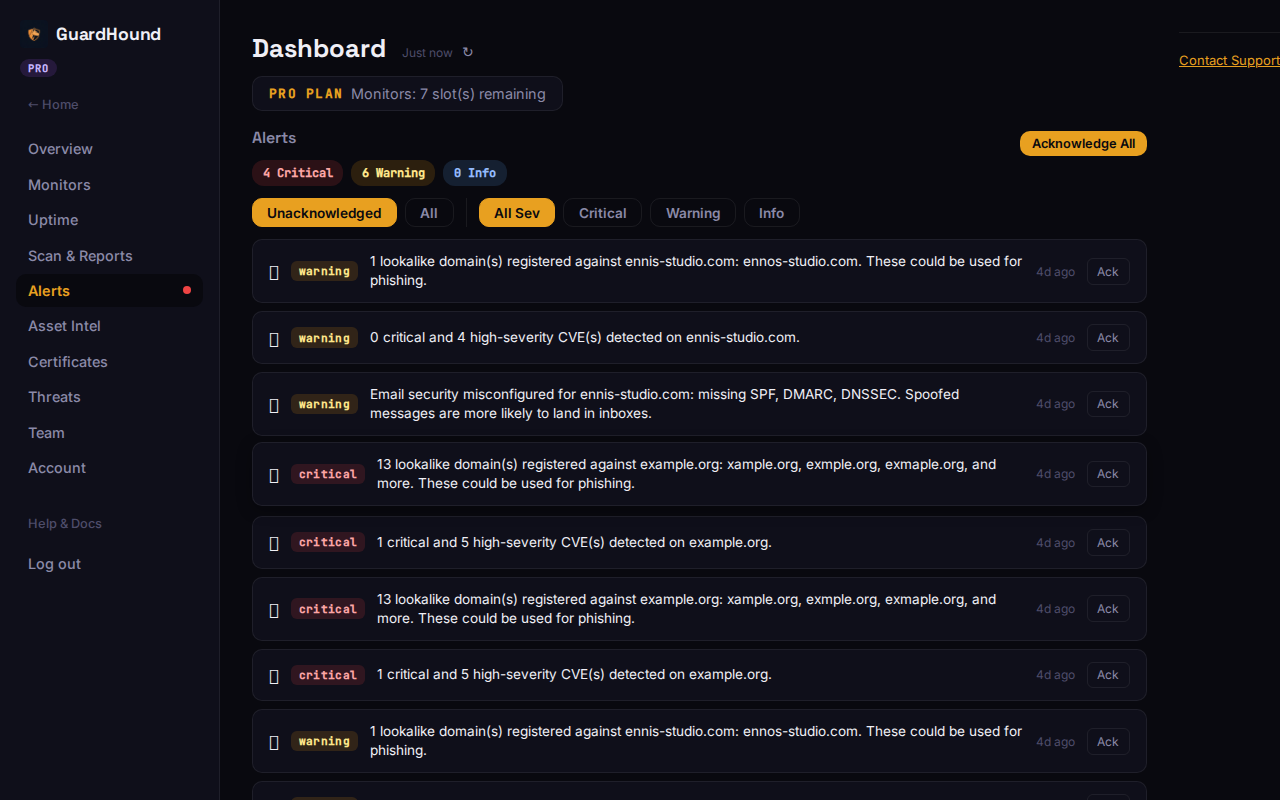 Real-Time Alerts