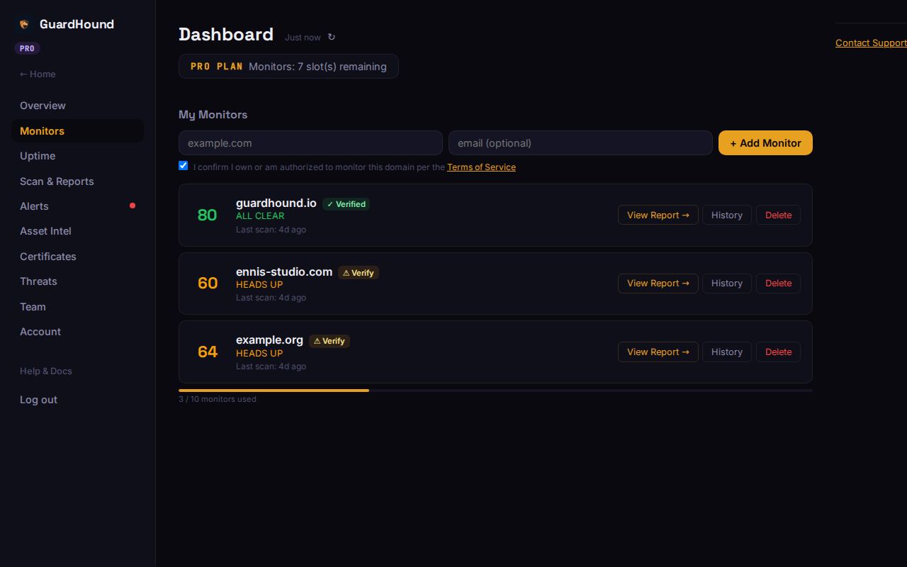 Domain Monitors